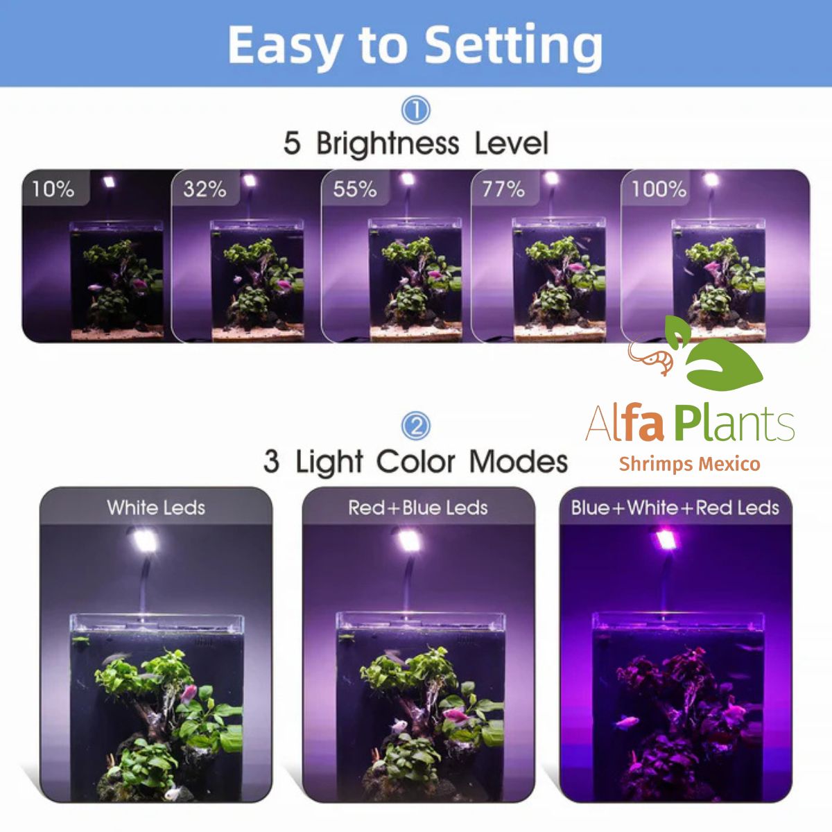 Lámpara Led Hygger HG033 Nano Clip