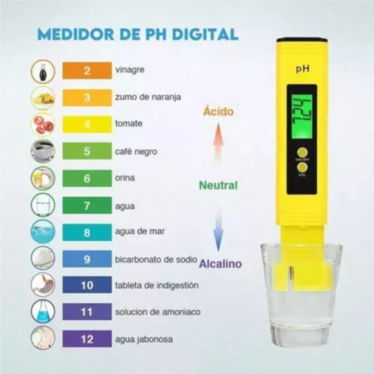 Kit de Plumas para Medir TDS y pH