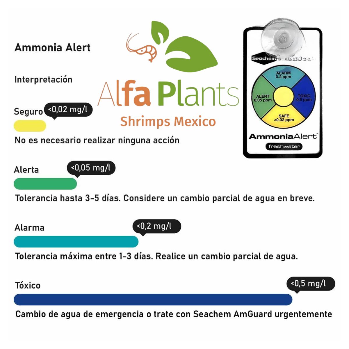 Seachem Amonia Alert