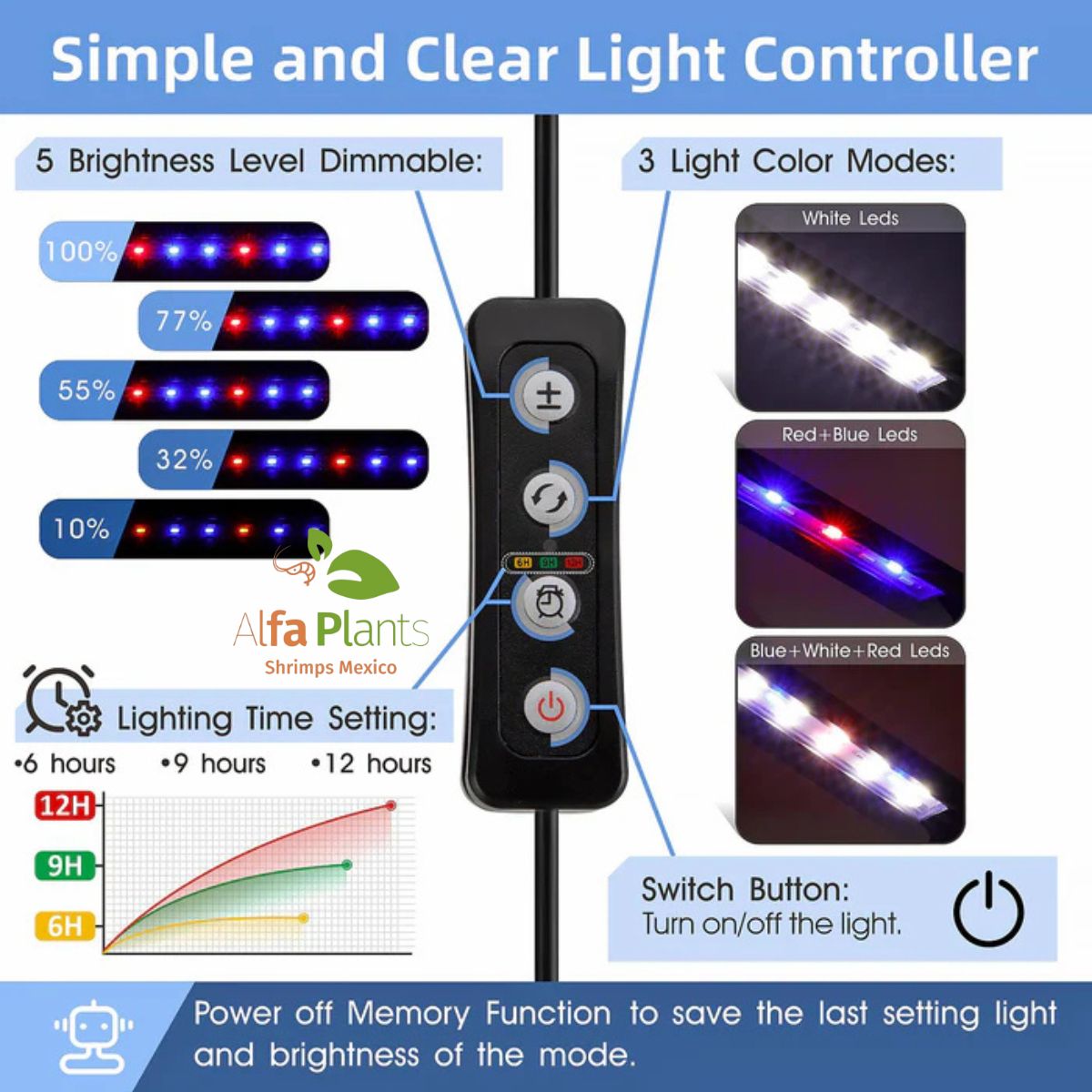 Lámpara Led Hygger HG033 Nano Clip