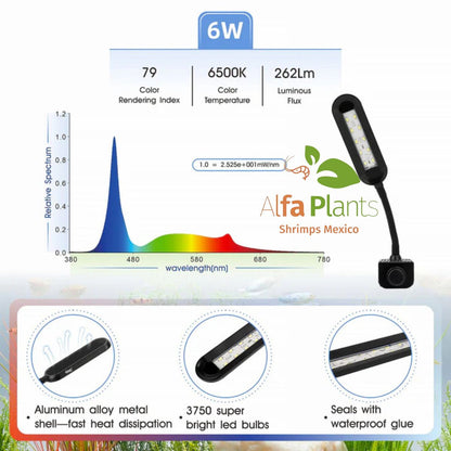 Lámpara Led Hygger HG033 Nano Clip